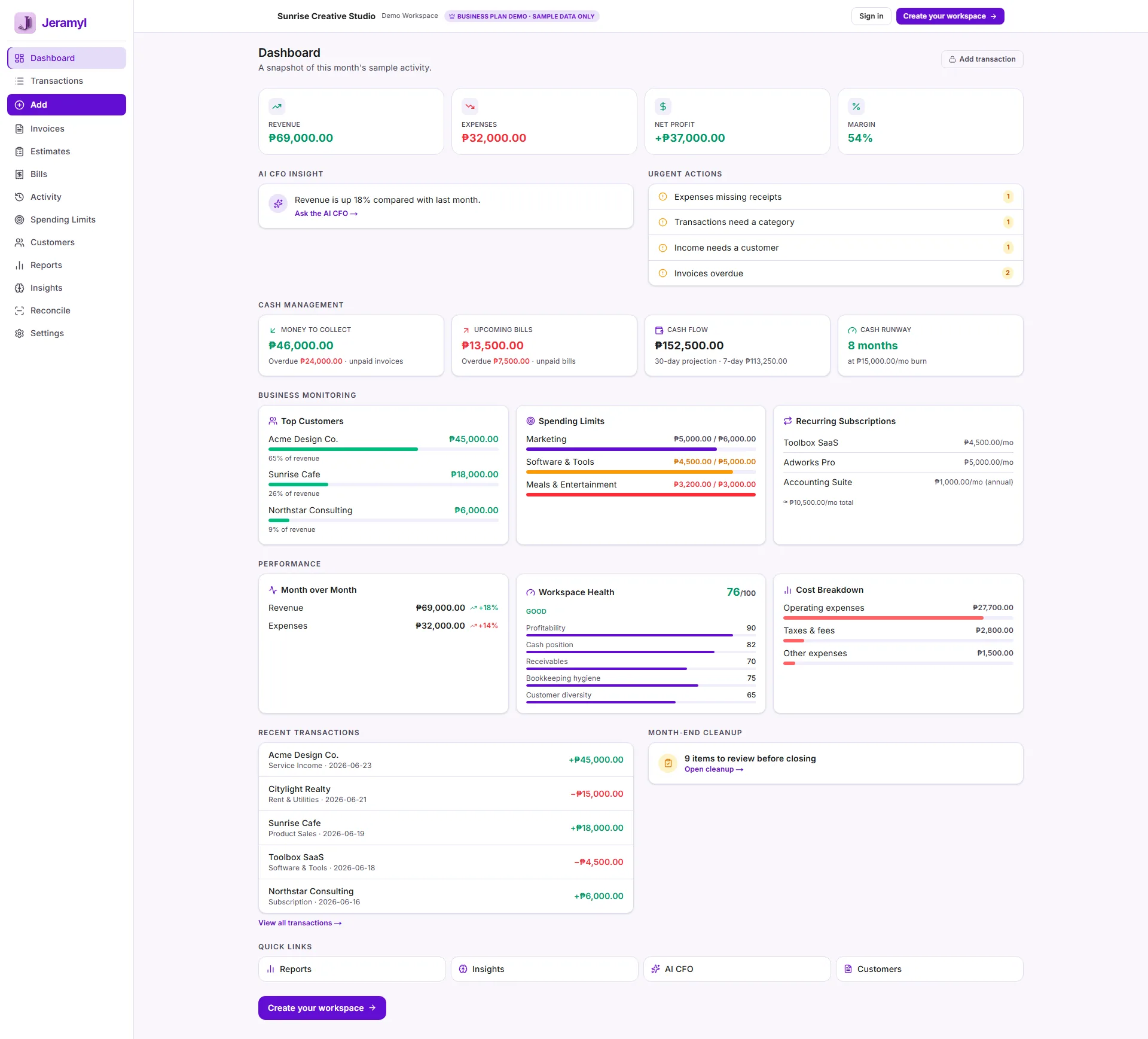 Jeramyl dashboard overview showing business health, invoices, bills, cash flow, and finance priorities.