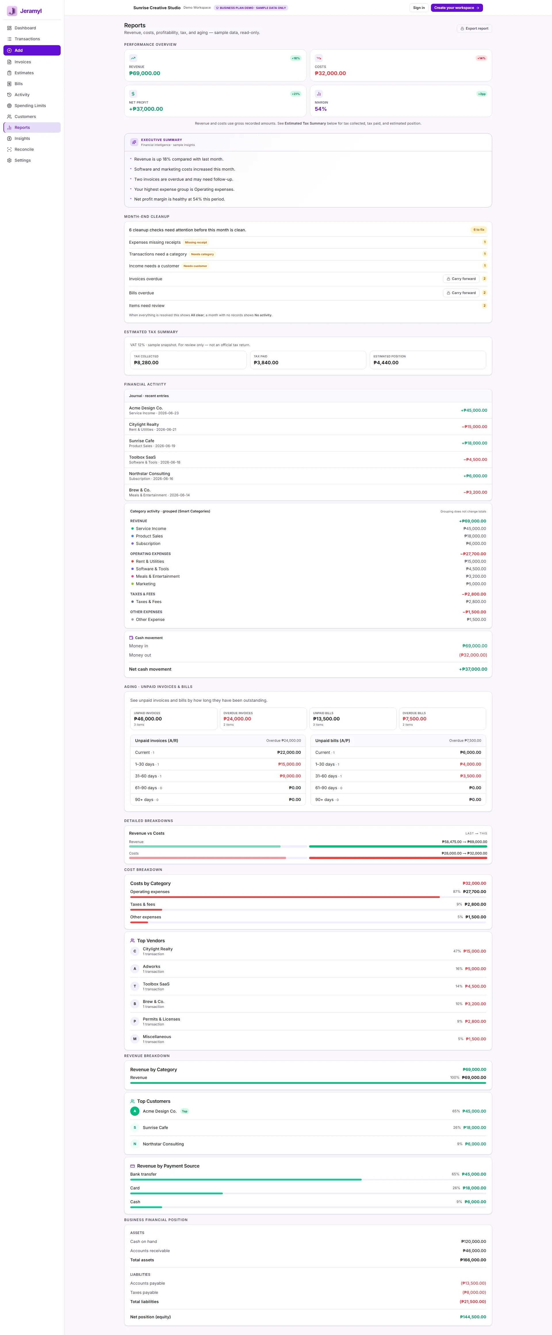Jeramyl reports page showing tax summary, cash flow, aging reports, and Month-end Cleanup.